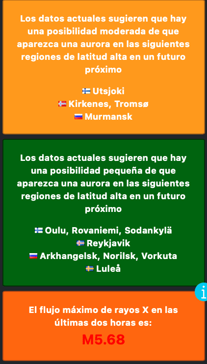 VER AURORAS BOREALES EN LAPONIA